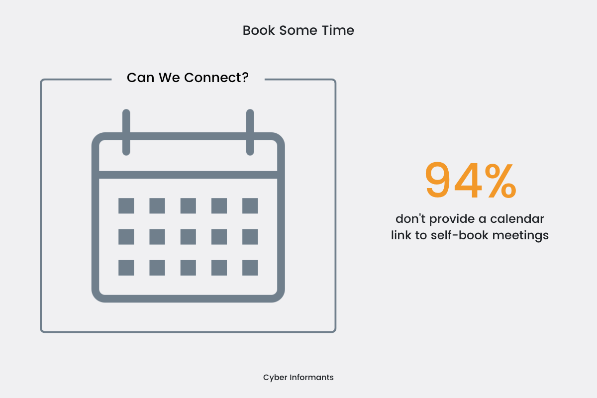 Book Some Time Statistics